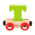 Rail Name Letters and Numbers - T